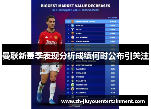 曼联新赛季表现分析成绩何时公布引关注 曼联新赛季表现分析成绩何时公布引关注