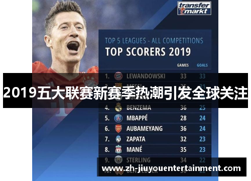 2019五大联赛新赛季热潮引发全球关注