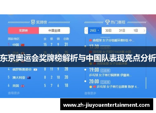 东京奥运会奖牌榜解析与中国队表现亮点分析